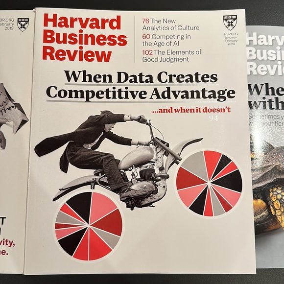 Harvard Business Review Magazines - Picture 2 of 5